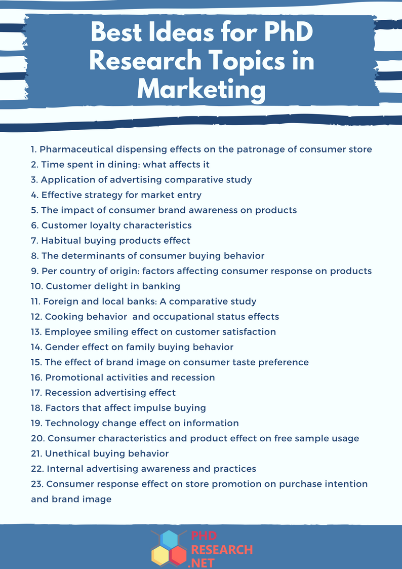 topics related to marketing for research