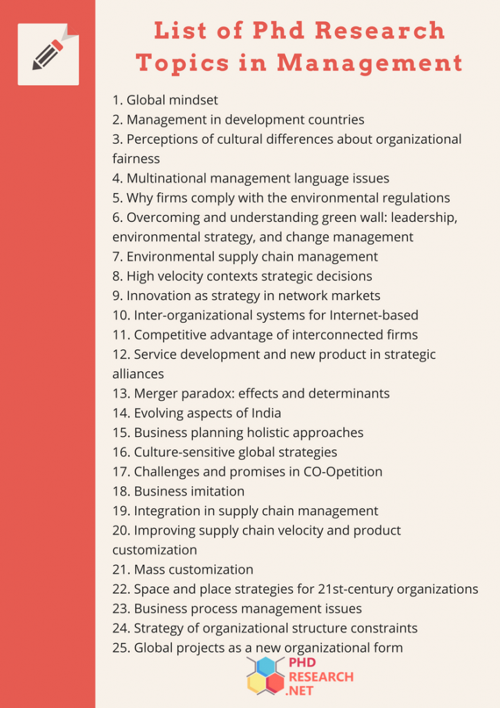 phd topics in business management