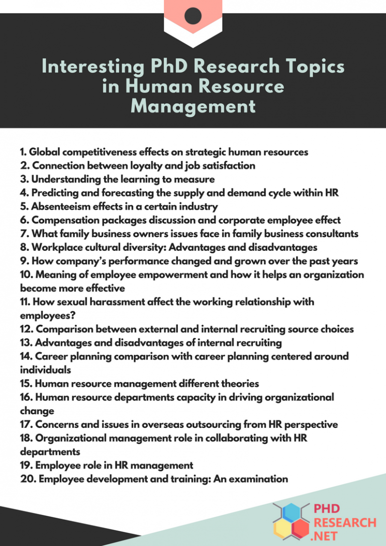 Engaging PhD Research Topics In Human Resource Management