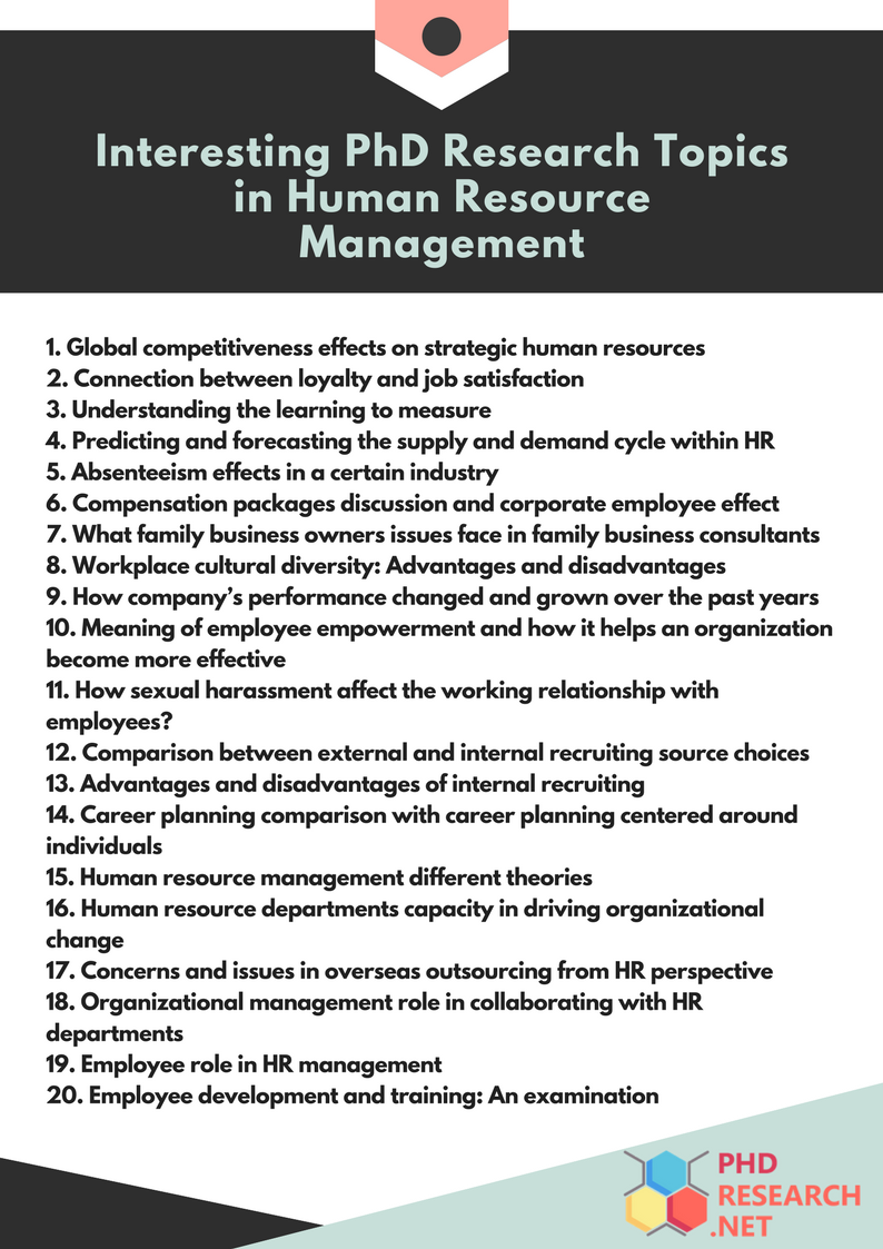 topics related to human resource management for research