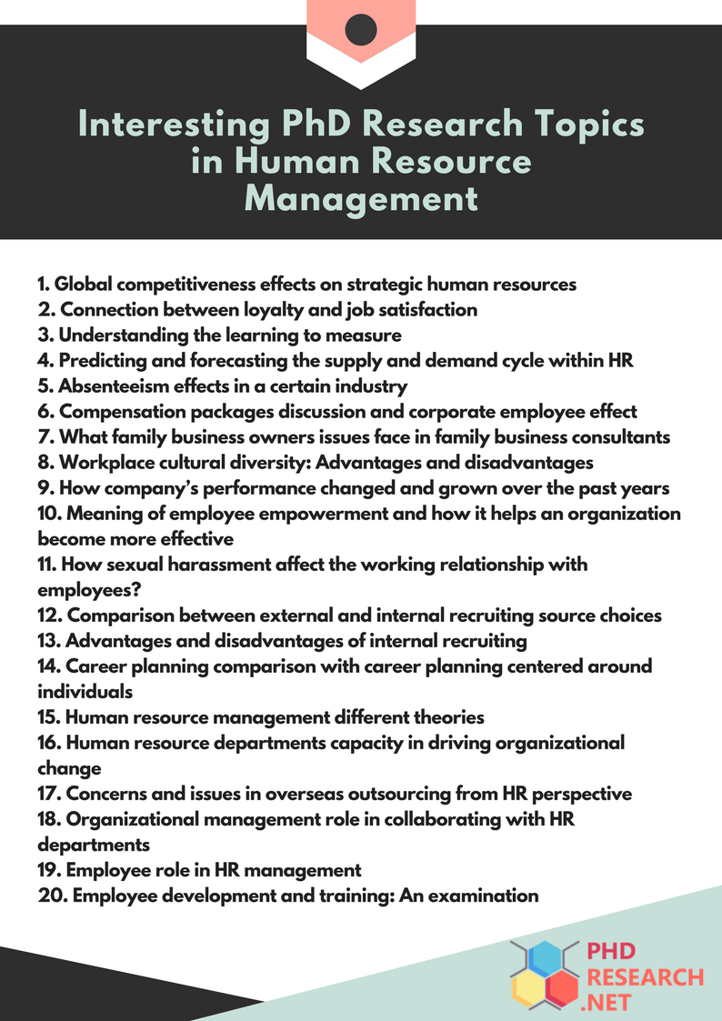 Engaging PhD Research Topics In Human Resource Management