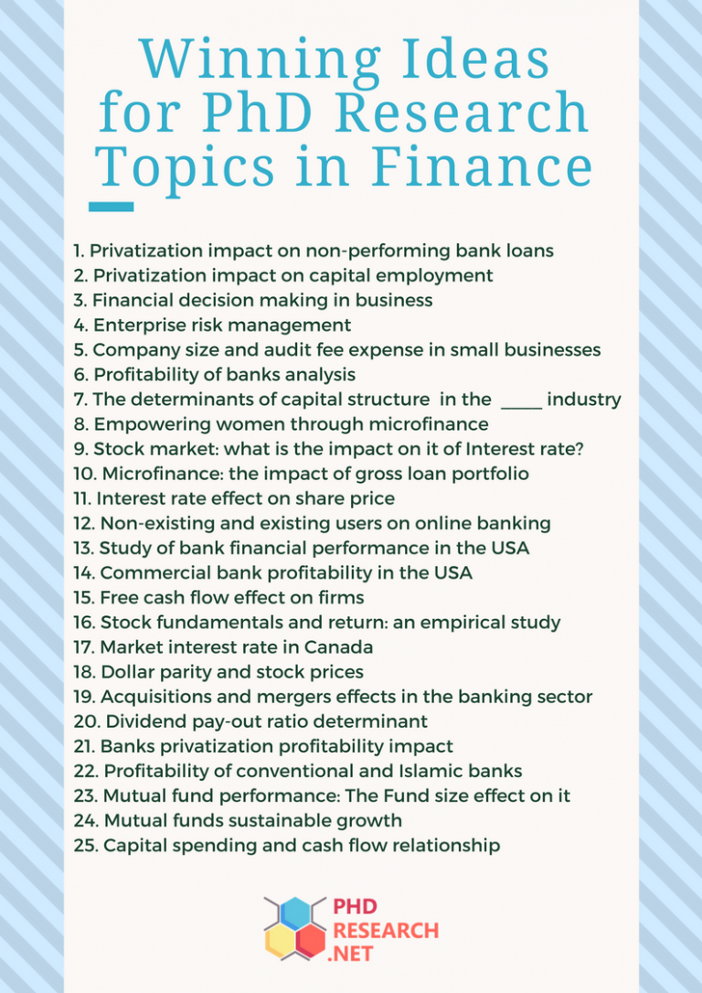 finance research topics