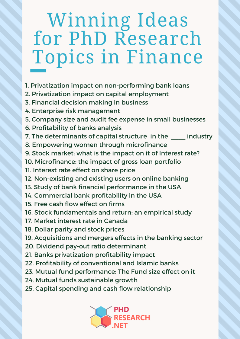 research topics in finance phd