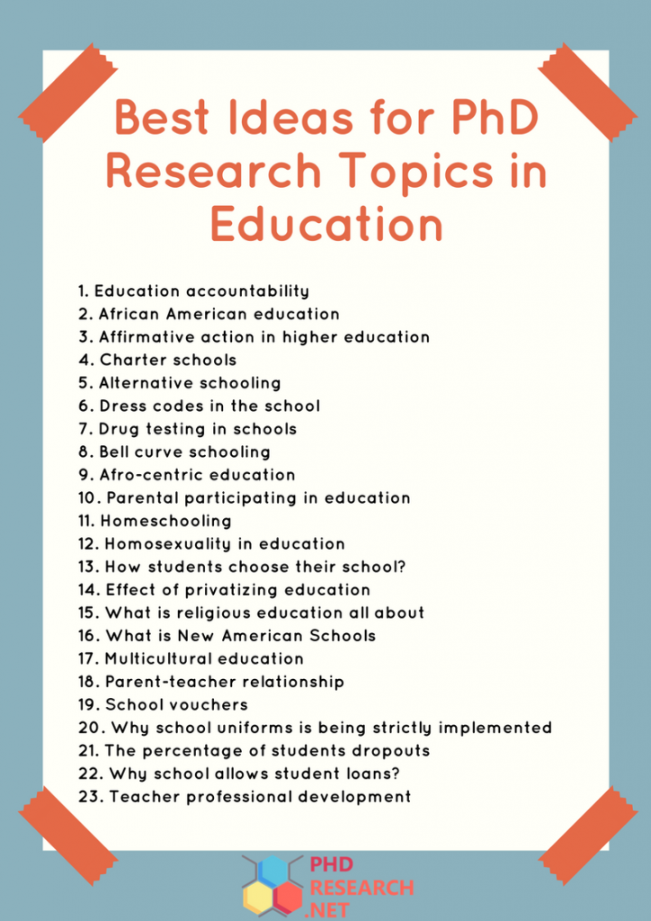 list of dissertation topics in education