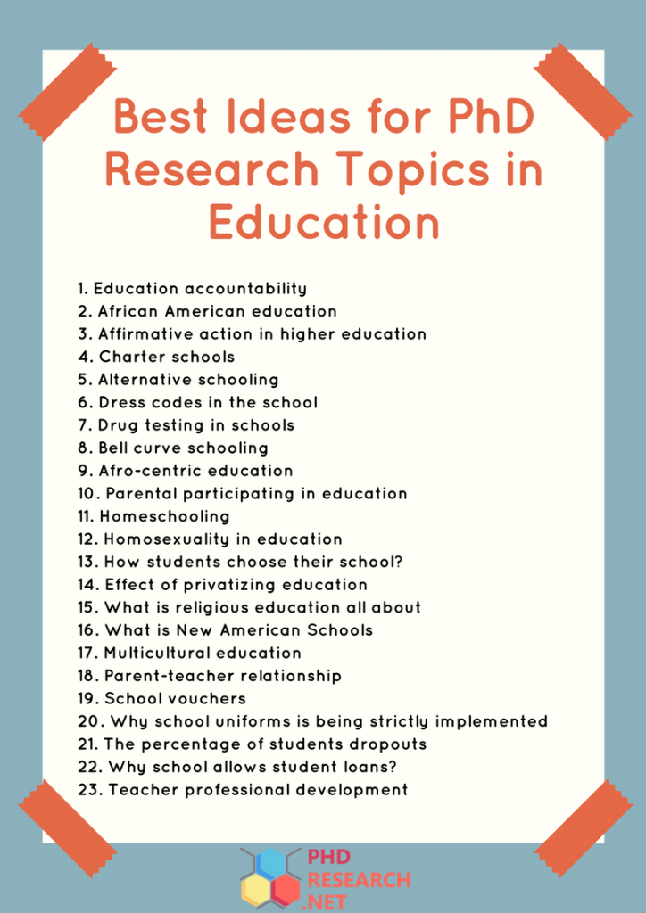 2020 Deped Action Research Topics And Sample Titles Teacherph Gambaran