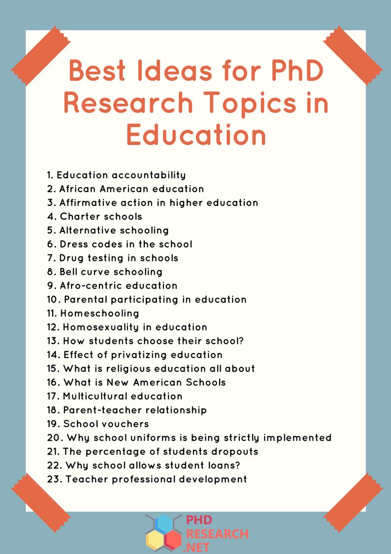 research topics for phd
