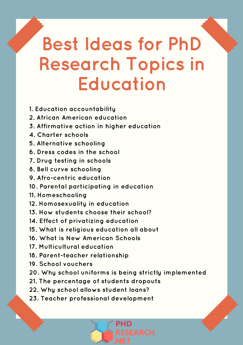 Take A Look At Interesting Research Topics In Education