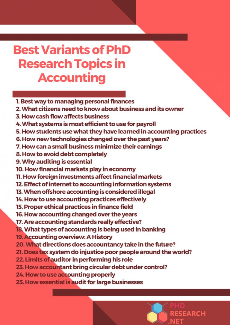 phd topics in accounting education