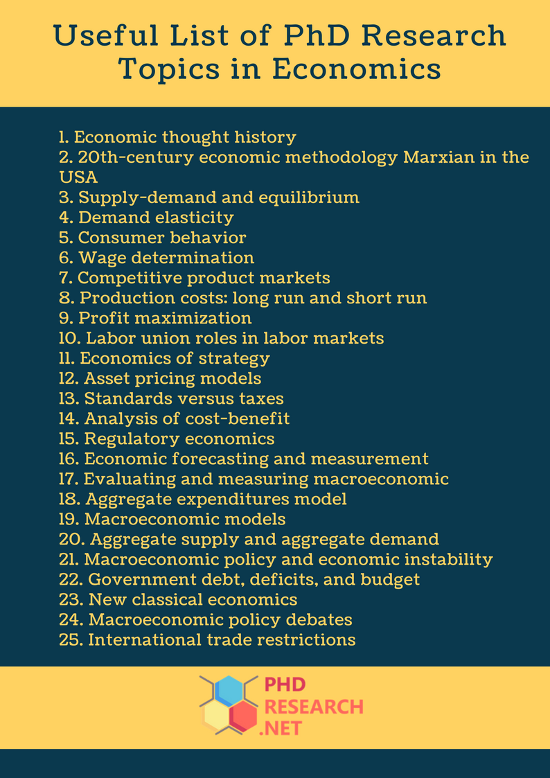 good essay topics for economics