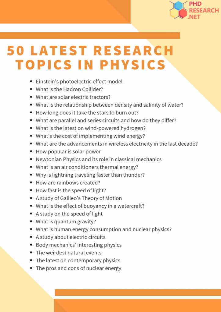 google scholar research topics in physics