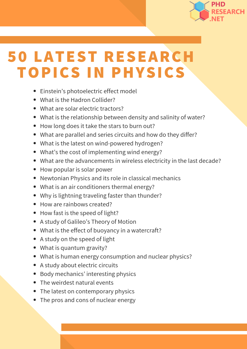 high school science research topics
