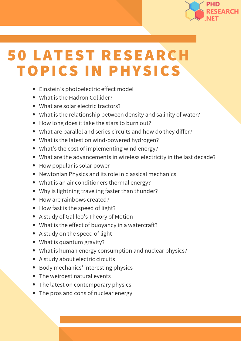 Science Topics Ideas