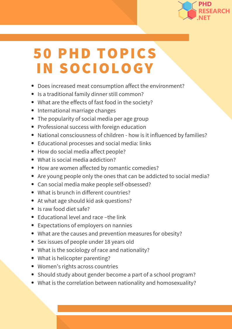 a good topic for sociology research paper