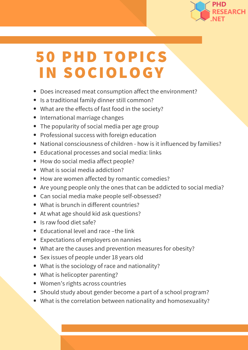  Examples Of Sociological Research Topics 100 Best Sociology 