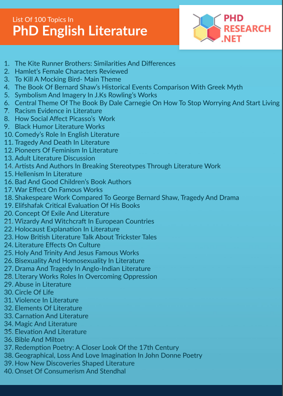 100 Topics For Your Perfect English Literature Paper