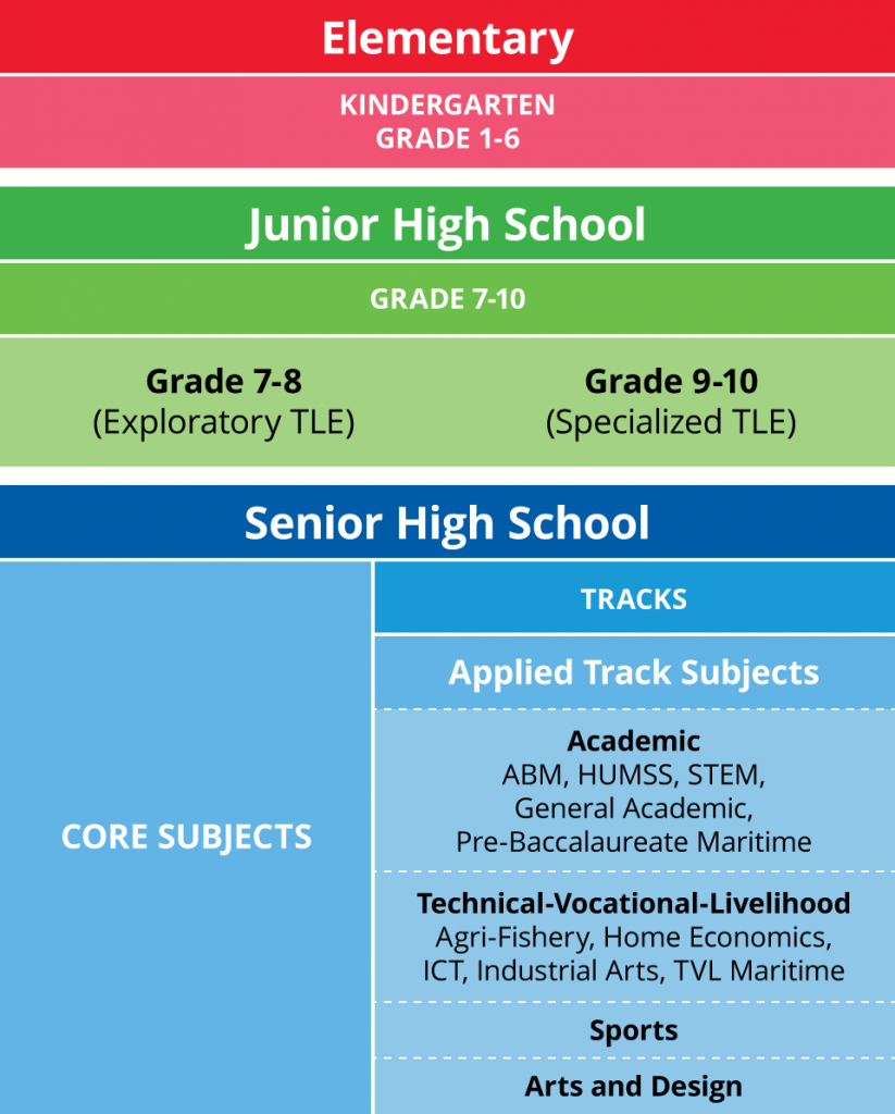 conducting-k-12-research-full-writing-guide