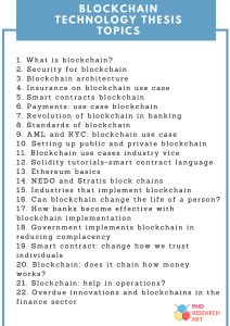 blockchain master thesis topics