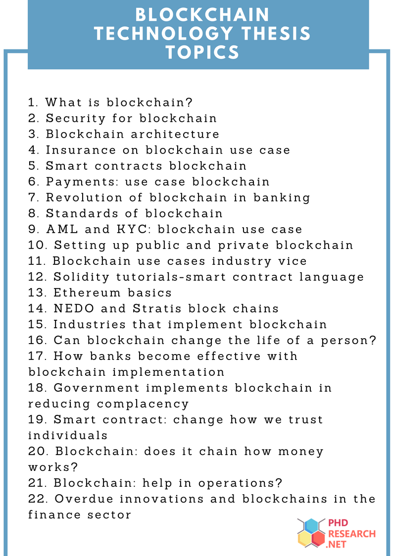 blockchain master thesis